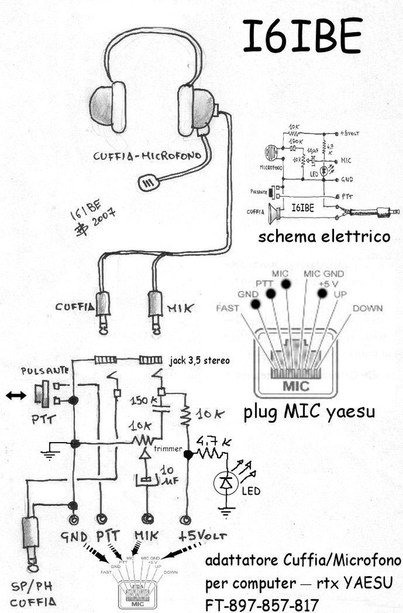 schema6