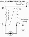 Rybakov antenne – wonder of hoax?