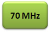 Status 70 MHz amateurband