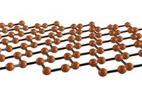 Transistors van één atoom dik